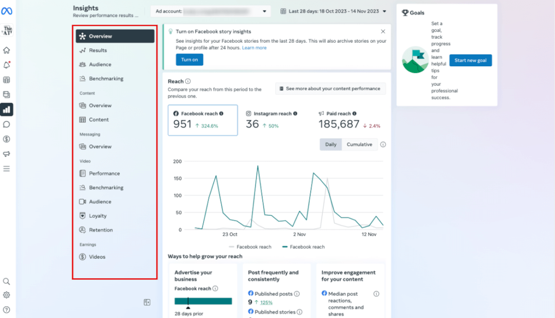 Insights overview page in Meta Business Suite.