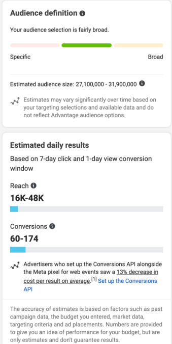 Audience definition graph.