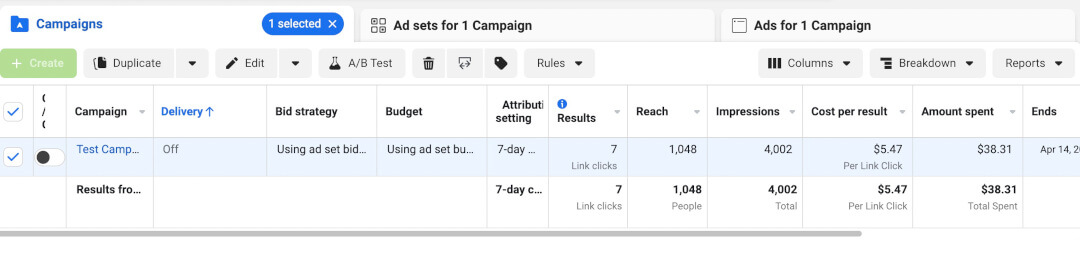 Facebook ad metrics - Facebook Ad Manager