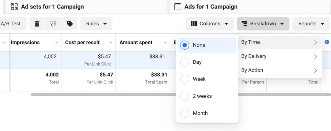 Facebook ad metric breakdowns