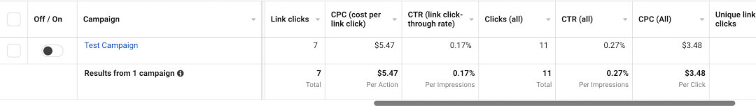 How to find ctr on Facebook ads