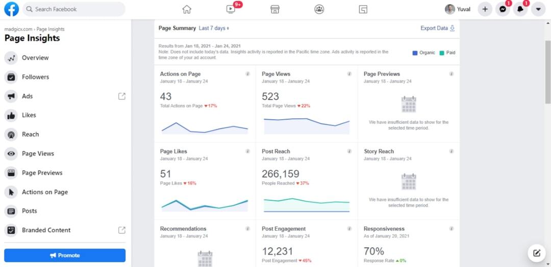 Measure performance with Facebook Page Insights