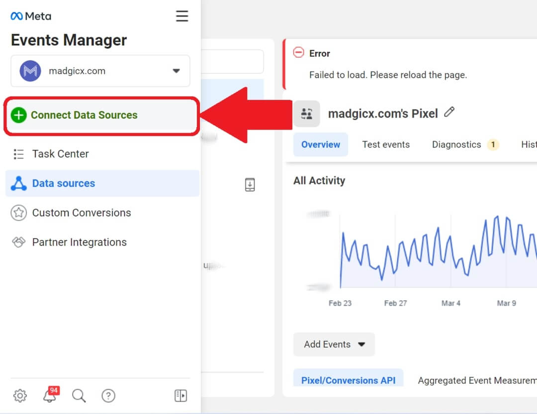 how to connect data source - Facebook Pixel