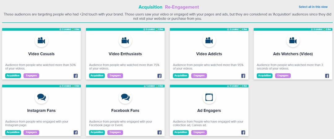 screenshot of Madgicx Audience Launcher showing audiences in the Acquisition Re-Engagement stage