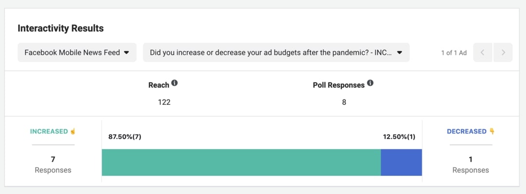 View responses to Facebook poll ads