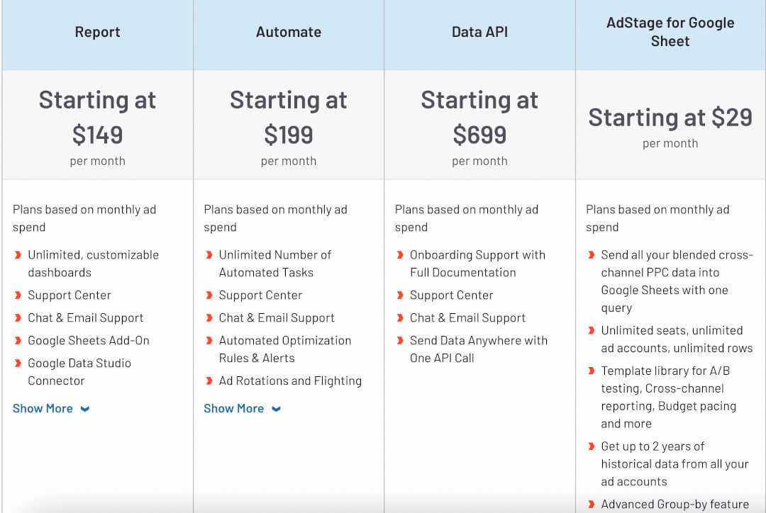 AdStage Pricing