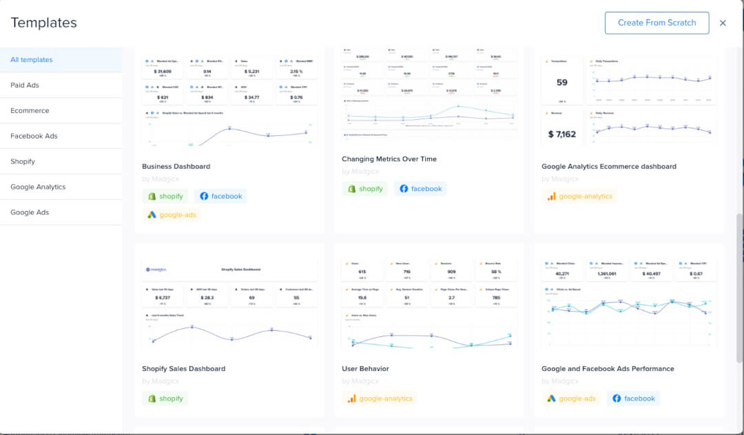 Madgicx One-Click Report