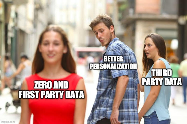 Zero and first party data vs third party.