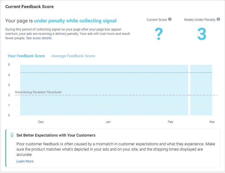 Account block due to bad customer feedback