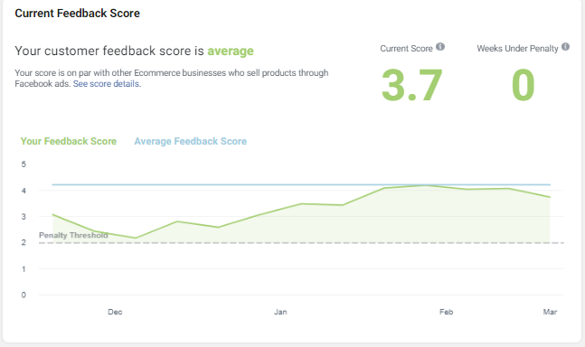Improve Facebook Customer Feedback Score