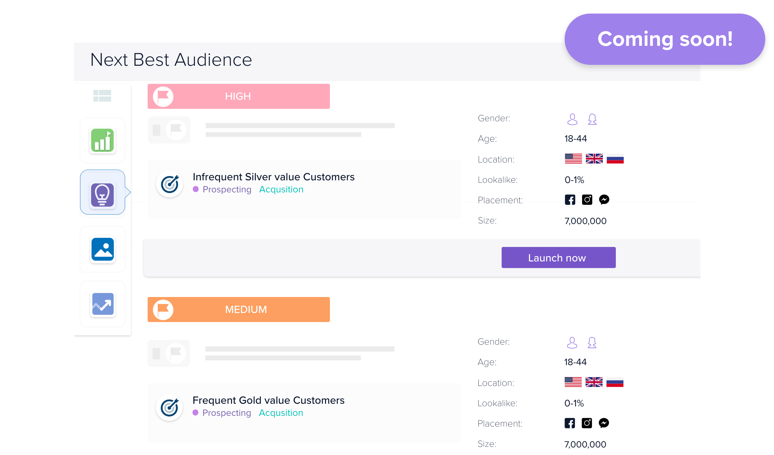 Find and target your Next Best Facebook Audience