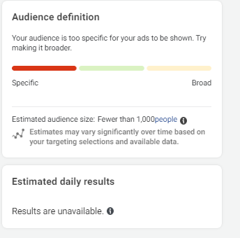 Facebook audience definition.