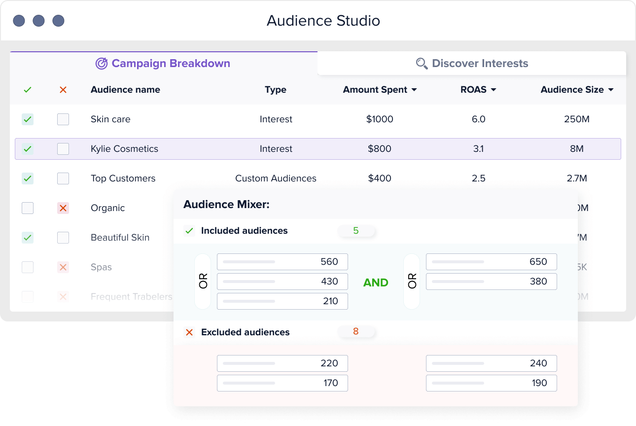 Madgicx's Audience Studio for Facebook audience insights and interest targeting
