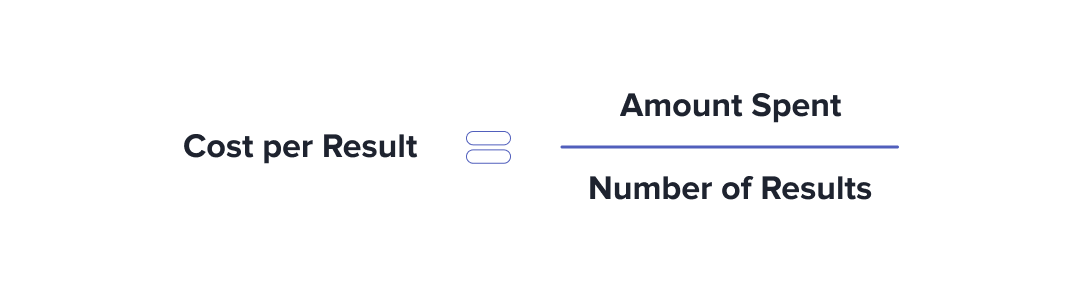 Cost per Result formula