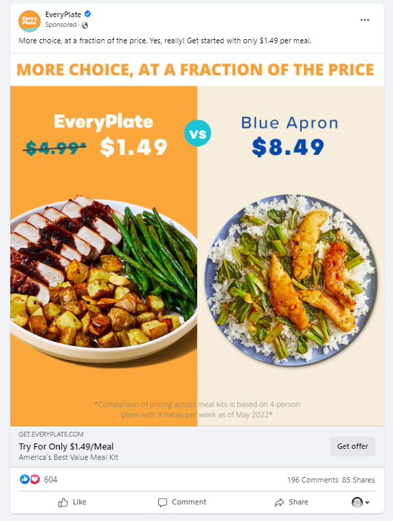 Facebook ads for eCommerce - EveryPlate