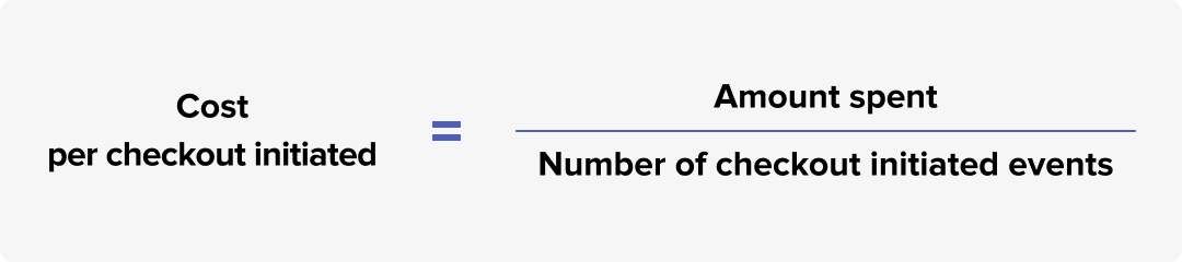 cost per checkout initiated formula