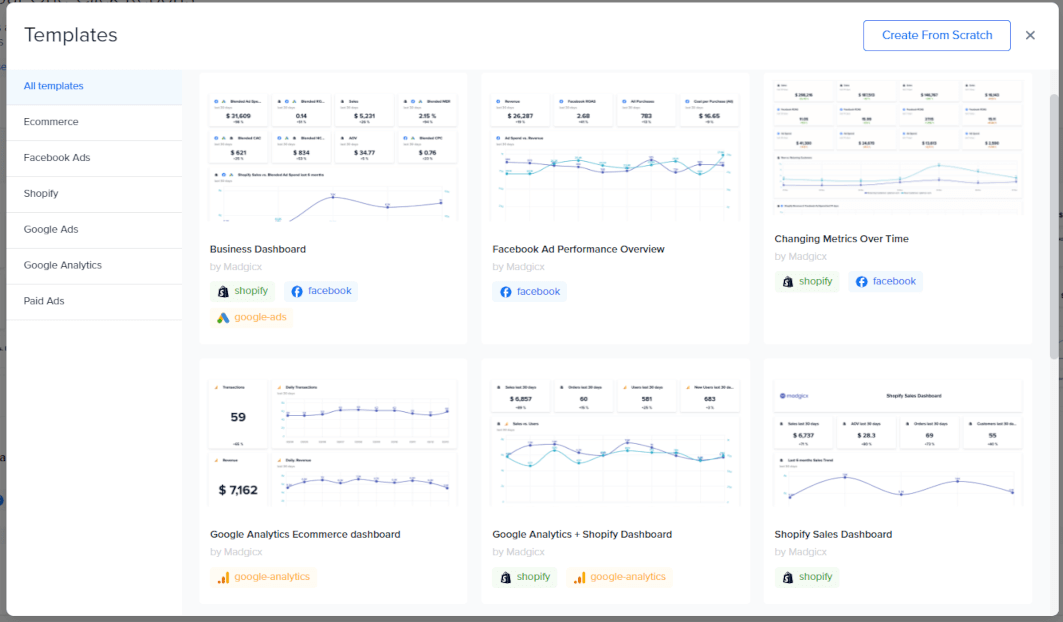 Facebook analytics automation tools - Madgicx One-Click Report