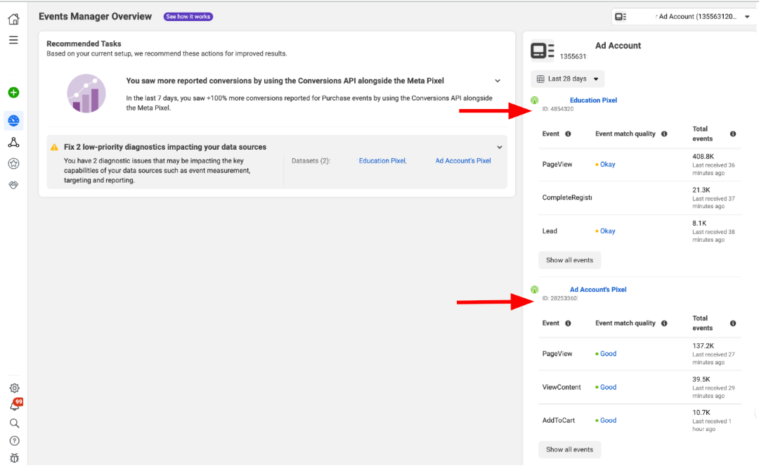 Screenshot showing Facebook Pixel IDs in Events Manager.