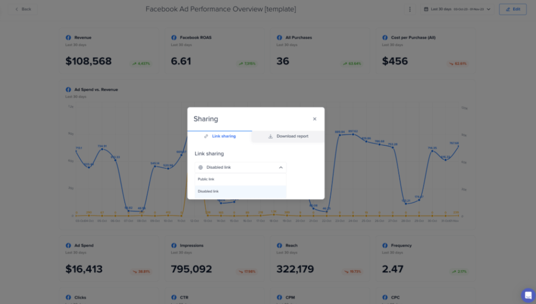 Share Facebook ad report