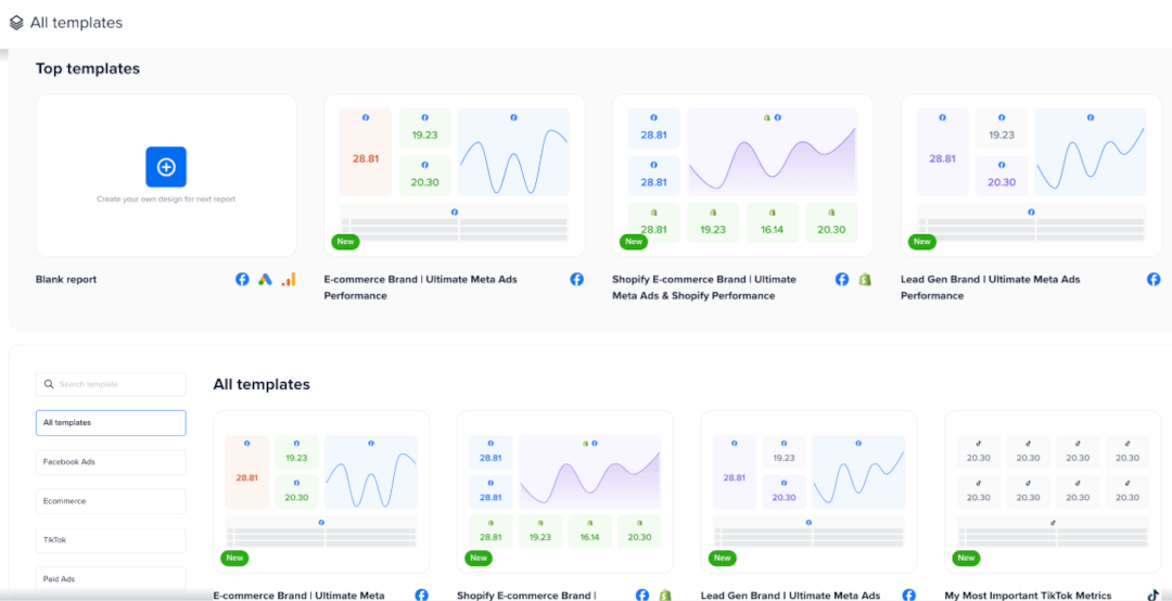 Madgicx's One-Click Report templates