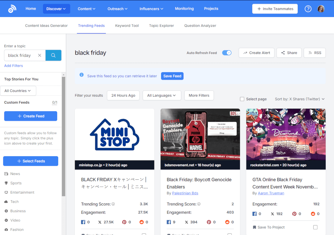 BuzzSumo - Twitter Ads Monitoring