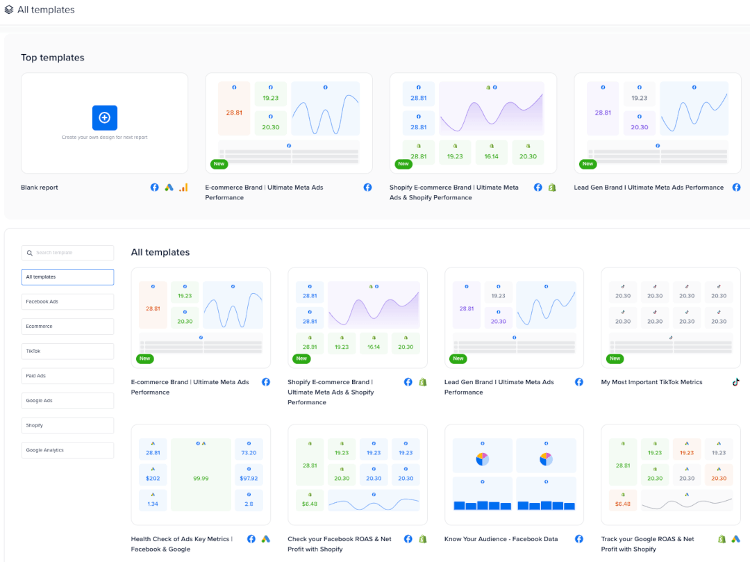 Madgicx One-Click Report dashboards