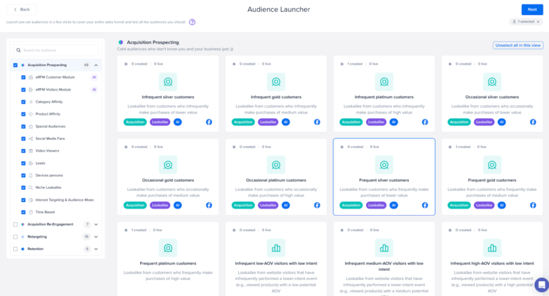 Madgicx Audience Launcher.