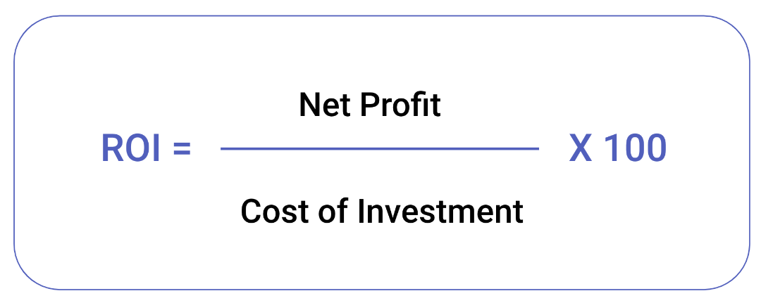 ROI Formula