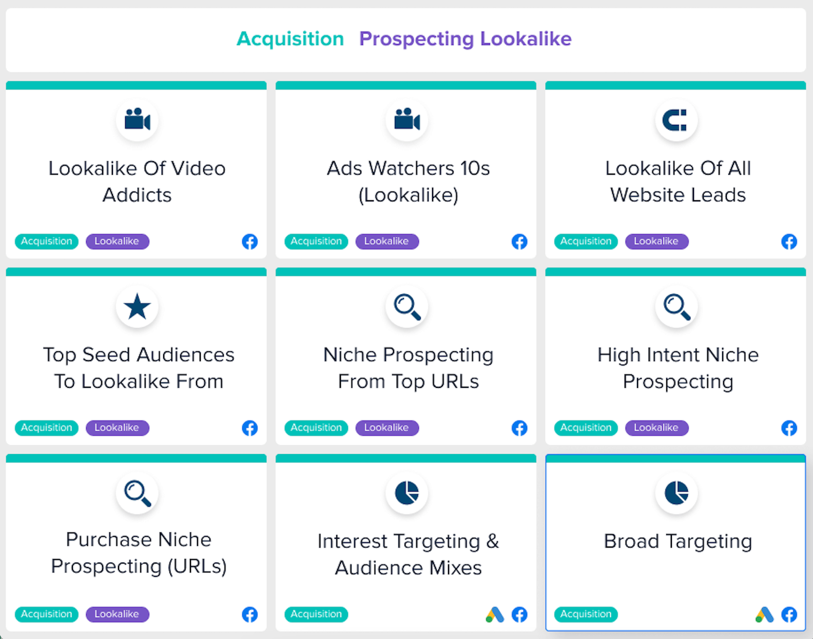 Madgicx Audience Launcher - Prospecting lookalike audiences